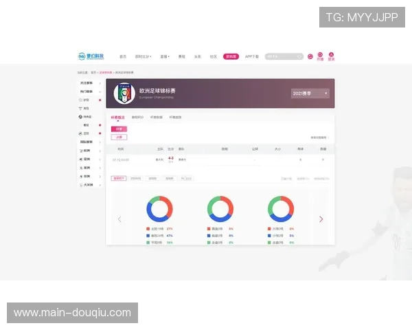由于底层编码协议在本季度更新 体育赛事影像生产平台实现了能效比翻倍
